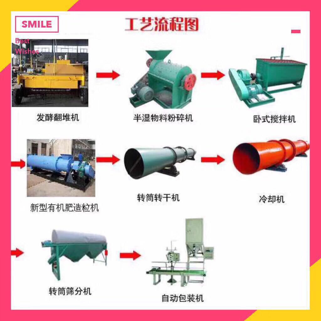 有機肥設(shè)備在農(nóng)業(yè)里使用的好處有哪些？